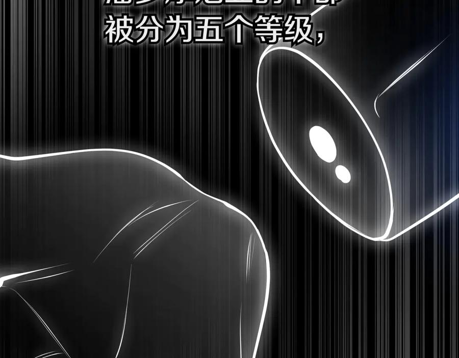 《一键三连后，我无敌了》第21话 再遇芬里尔 第278页