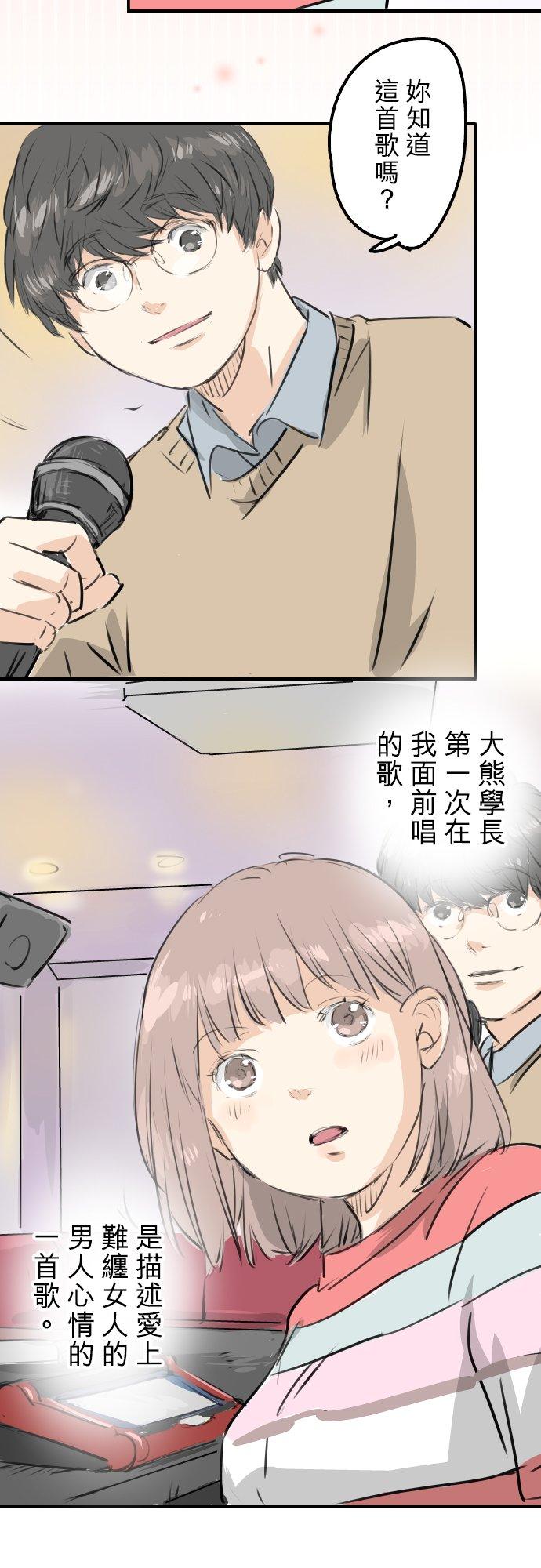 《犬系男子恋爱中》第242话 我还没有承认！ 第20页