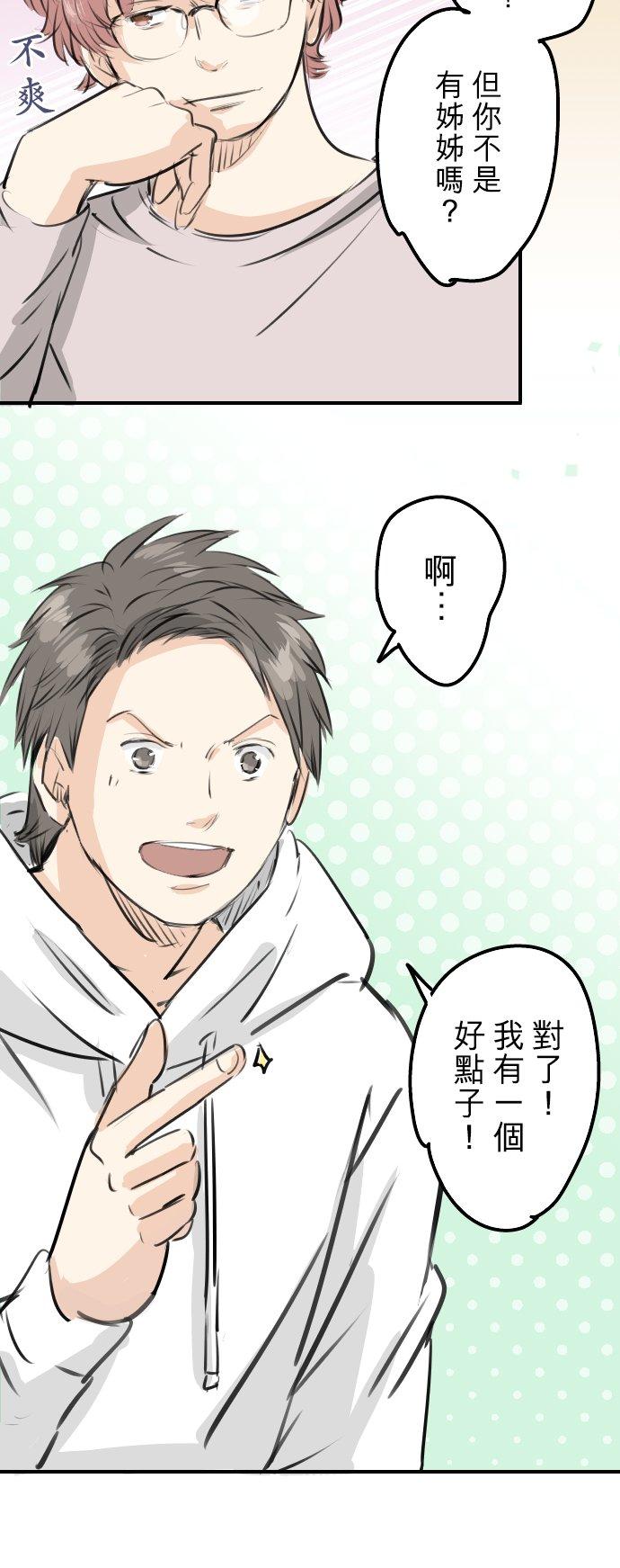 《犬系男子恋爱中》第245话 作战会议！ 第10页