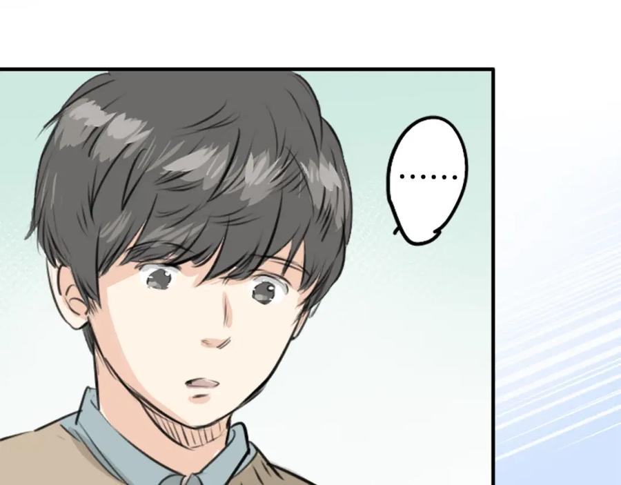 《犬系男子恋爱中》第252话 我的心情（2） 第20页