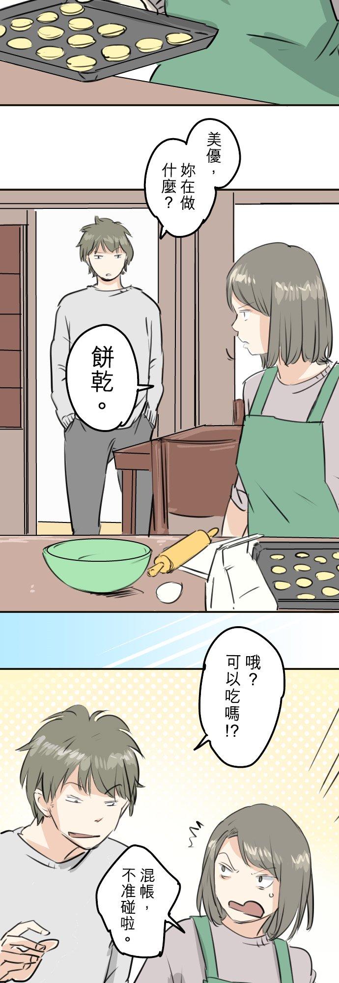 《犬系男子恋爱中》第253话 情人节约会！ 第2页