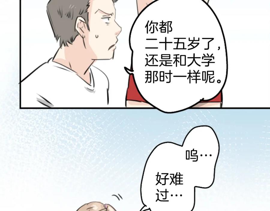 《犬系男子恋爱中》终章 第33页