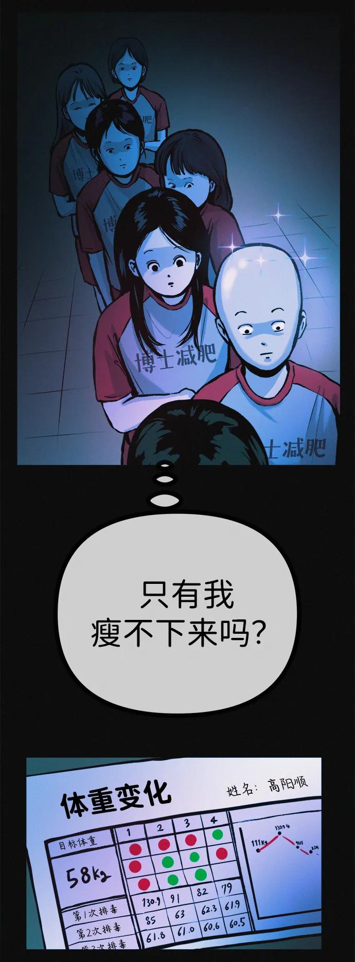 可疑的减肥俱乐部 - 第31话 这里本就不是这种地方吧？ - 第33张图