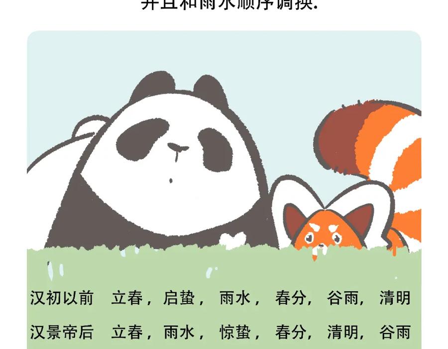 《胖达x胖达》第126话 第24页