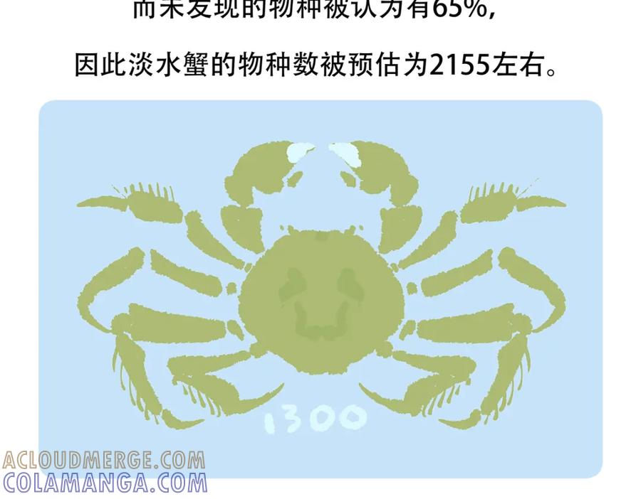 《胖达x胖达》第141话 第21页