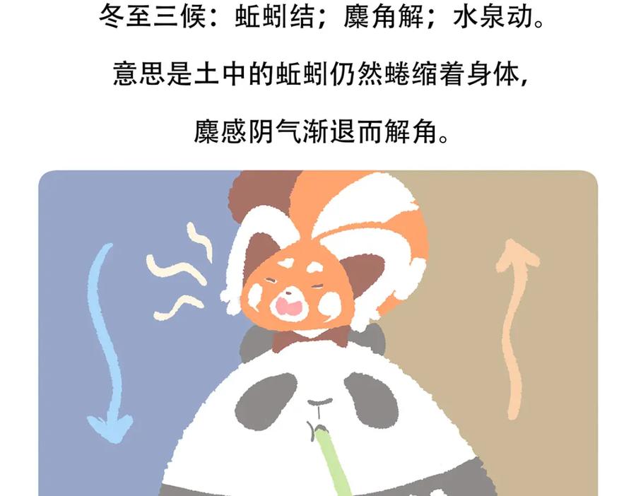 《胖达x胖达》第146话 第30页