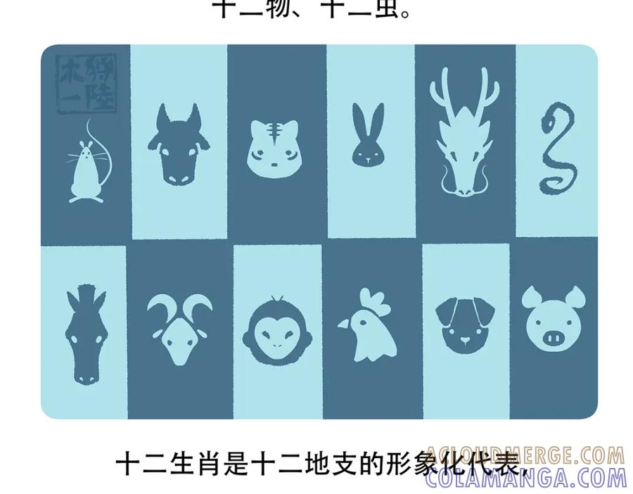《胖达x胖达》第151话 第25页