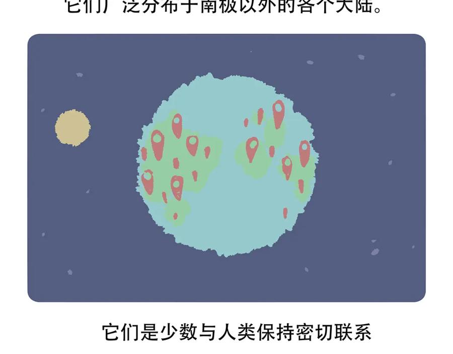 《胖达x胖达》第153话 第24页