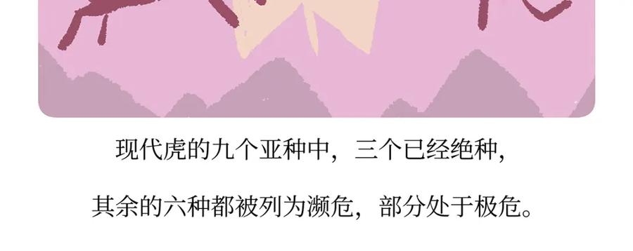《胖达x胖达》第158话 第24页