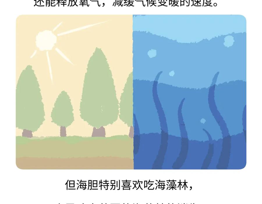 《胖达x胖达》第206话 第20页