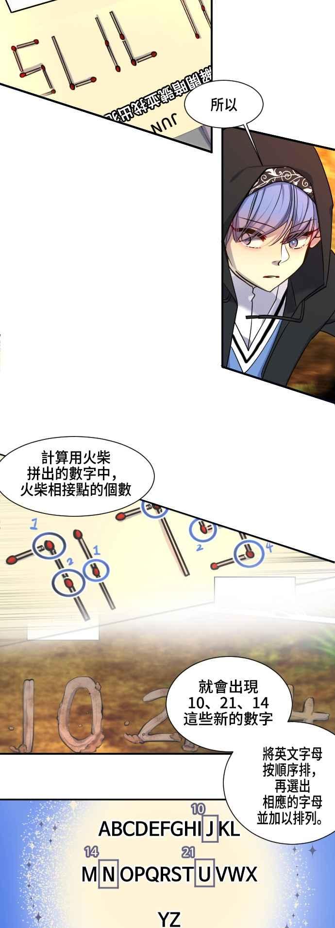 《变身外套》[第38话] 排名 第2页