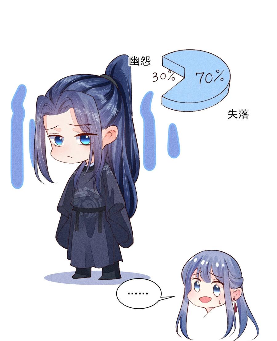 我养成了一个病弱皇子 097 相亲？ 第10页