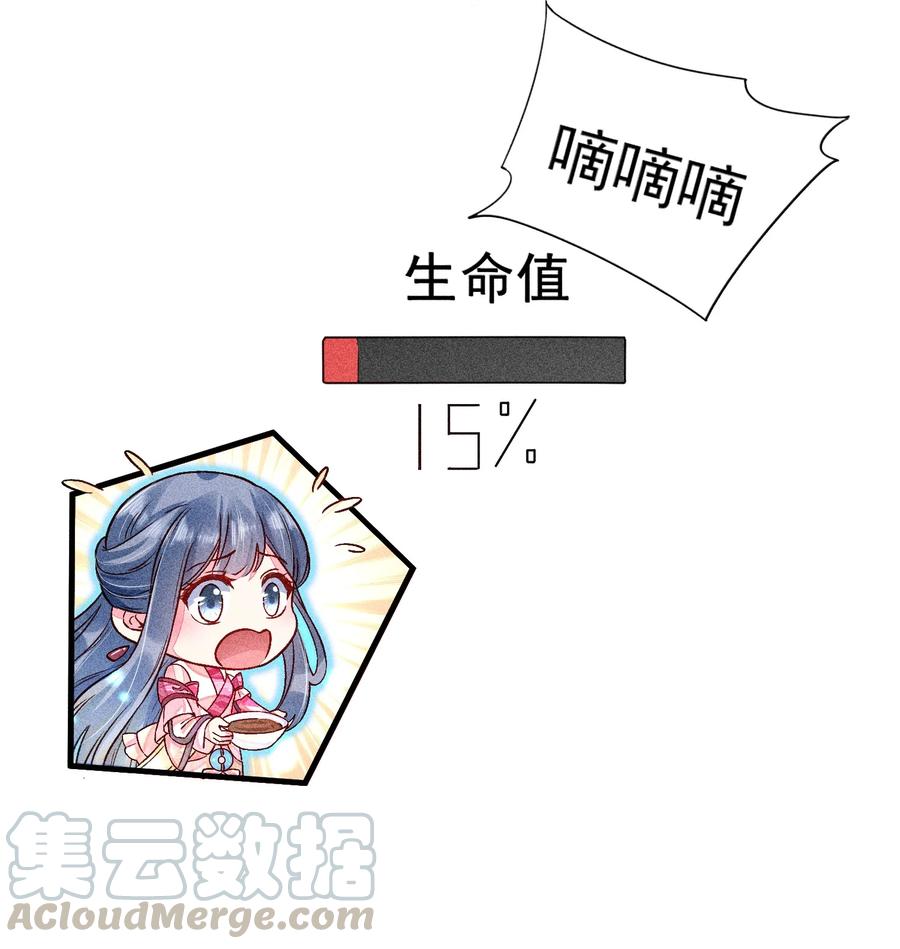 我养成了一个病弱皇子 015 我崽发烧了，怎么办？！ 第19页
