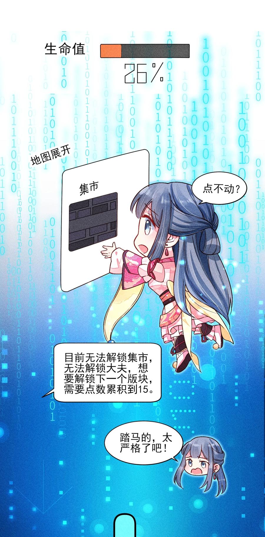我养成了一个病弱皇子 015 我崽发烧了，怎么办？！ 第14页