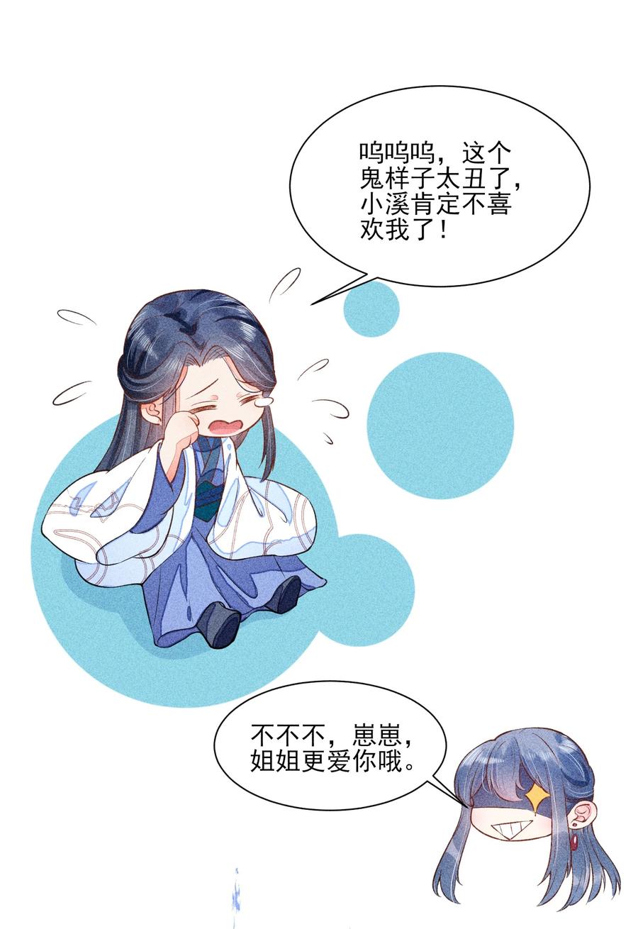 我养成了一个病弱皇子 016 期待与你见面 第35页