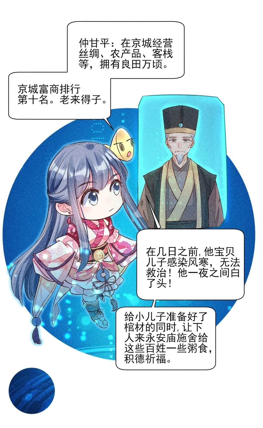 我养成了一个病弱皇子 026 咳血 第8页