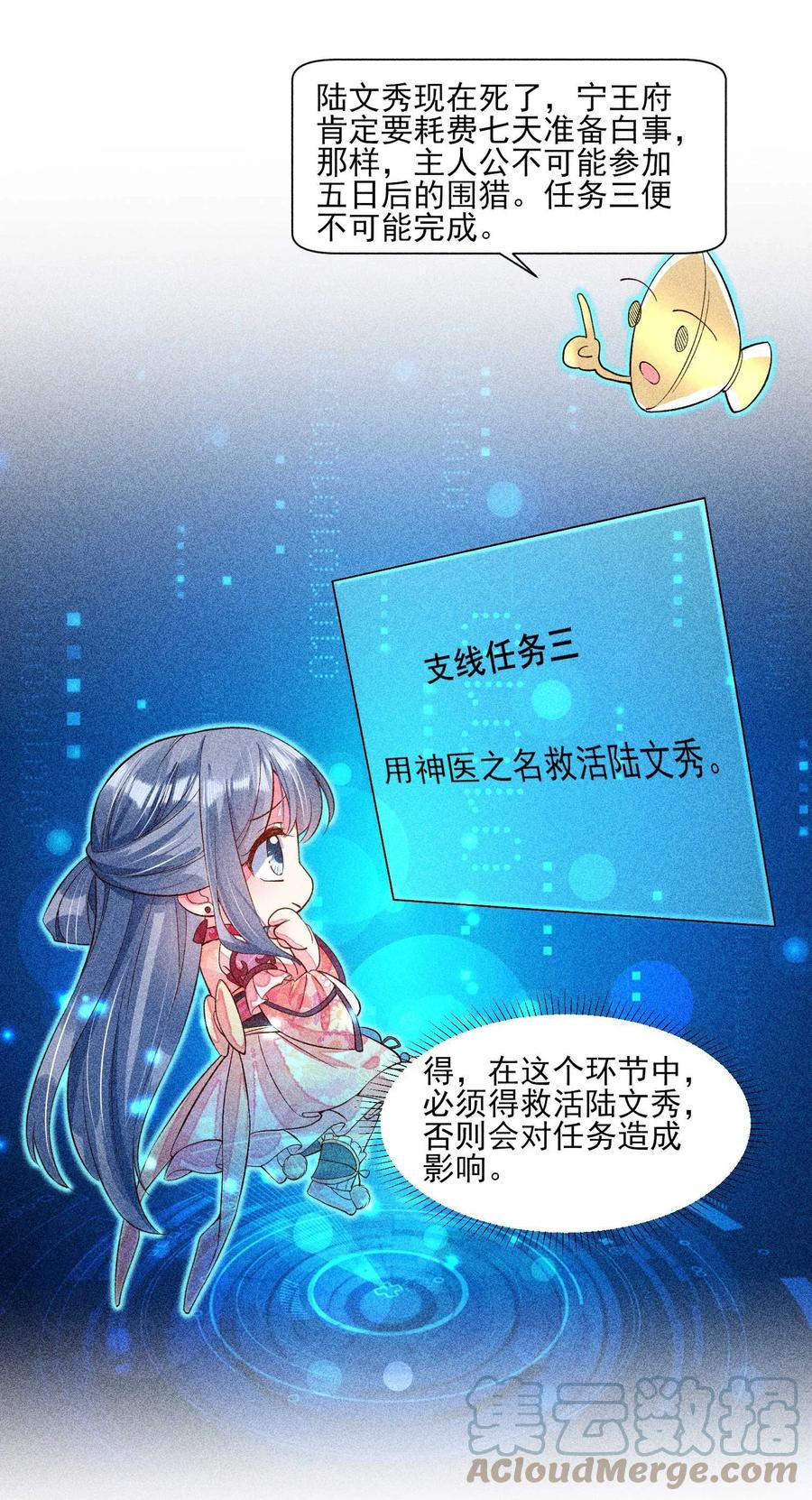 我养成了一个病弱皇子 031 沟通之法 第31页
