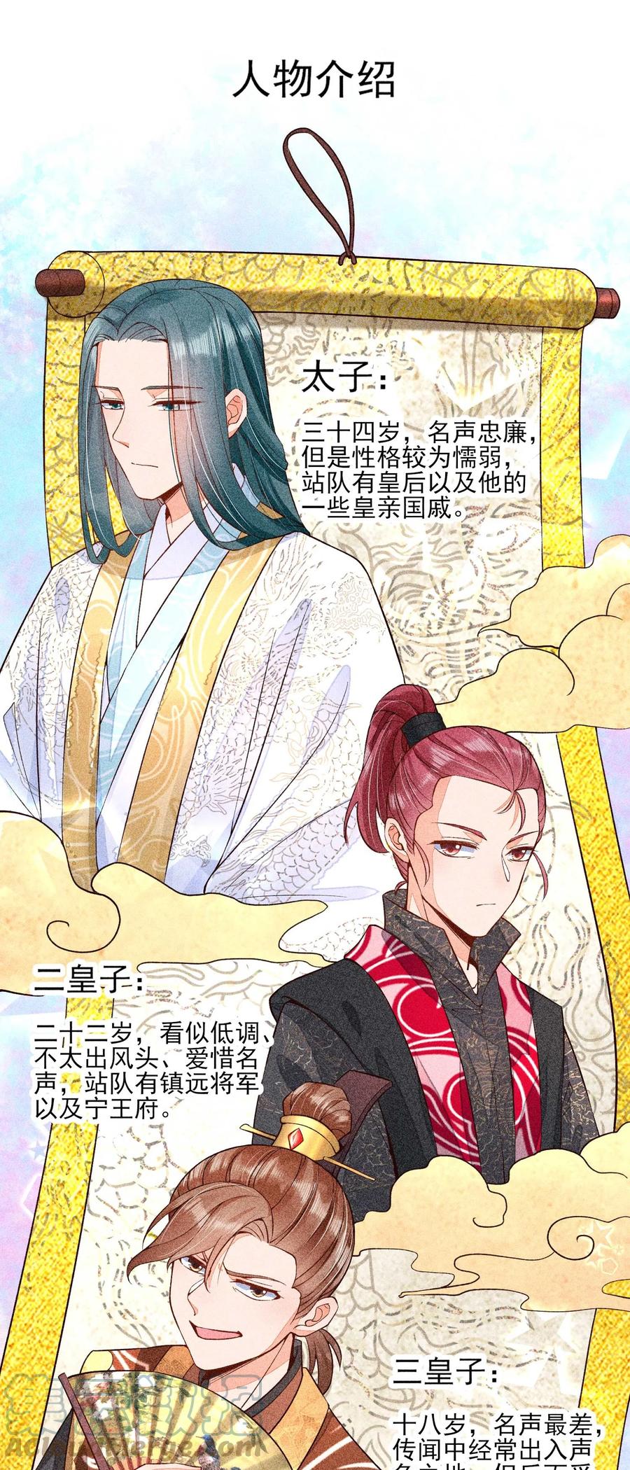 我养成了一个病弱皇子 033 皇子 第22页