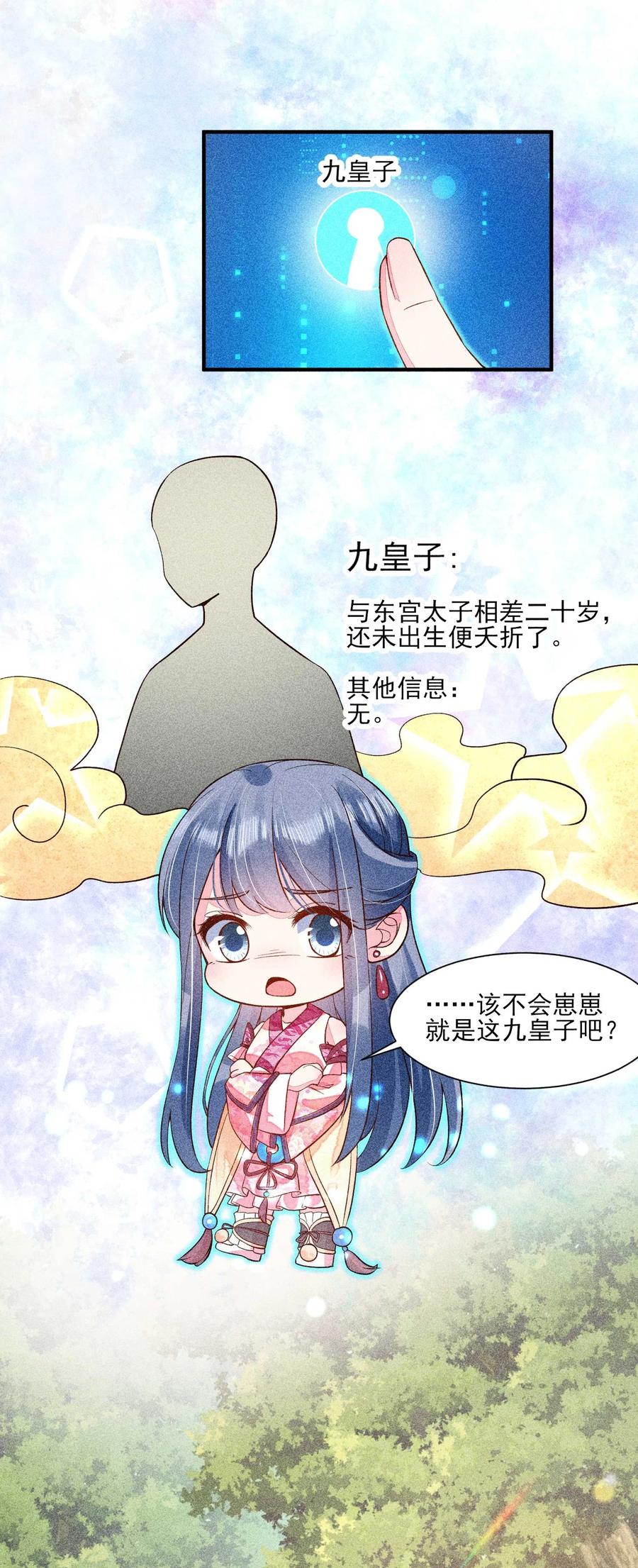 我养成了一个病弱皇子 033 皇子 第24页