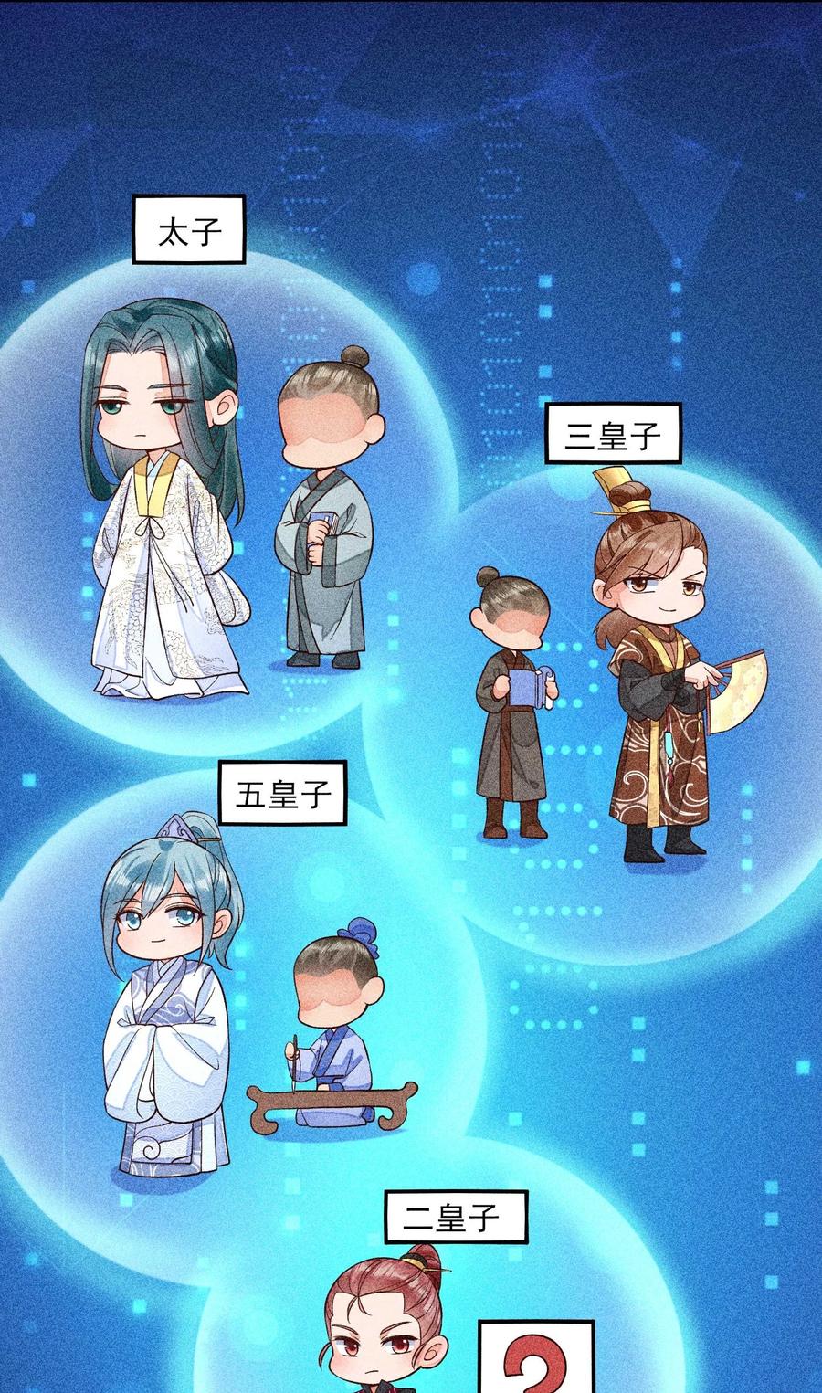 我养成了一个病弱皇子 037 少年无双 第36页