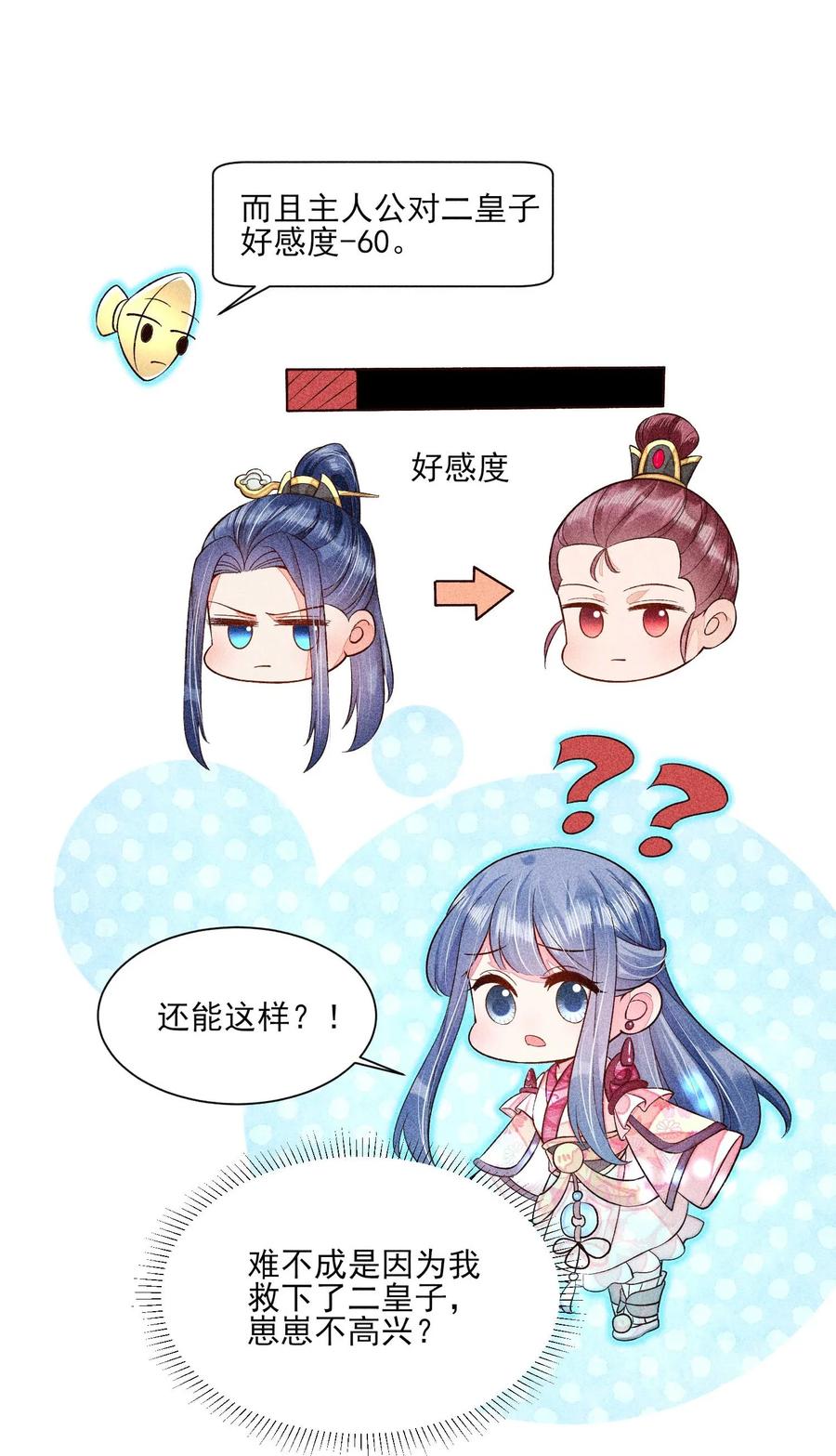 我养成了一个病弱皇子 051 陪读 第20页