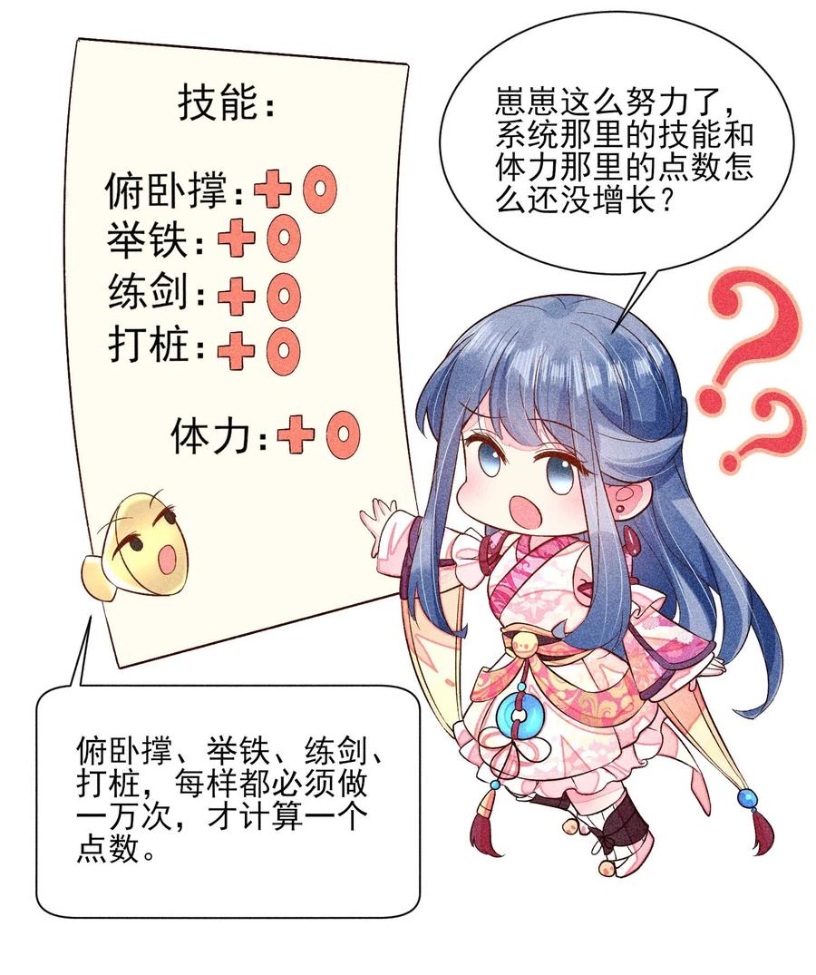我养成了一个病弱皇子 053 锻炼体力刻不容缓 第29页