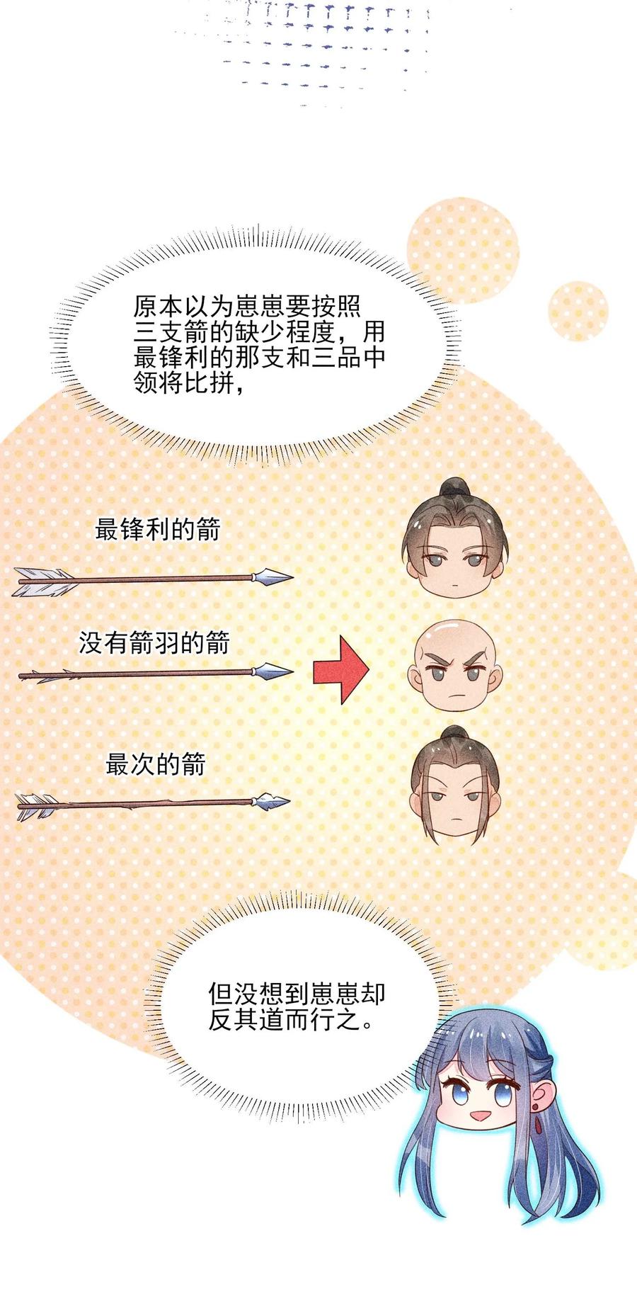 我养成了一个病弱皇子 068 射箭 第33页