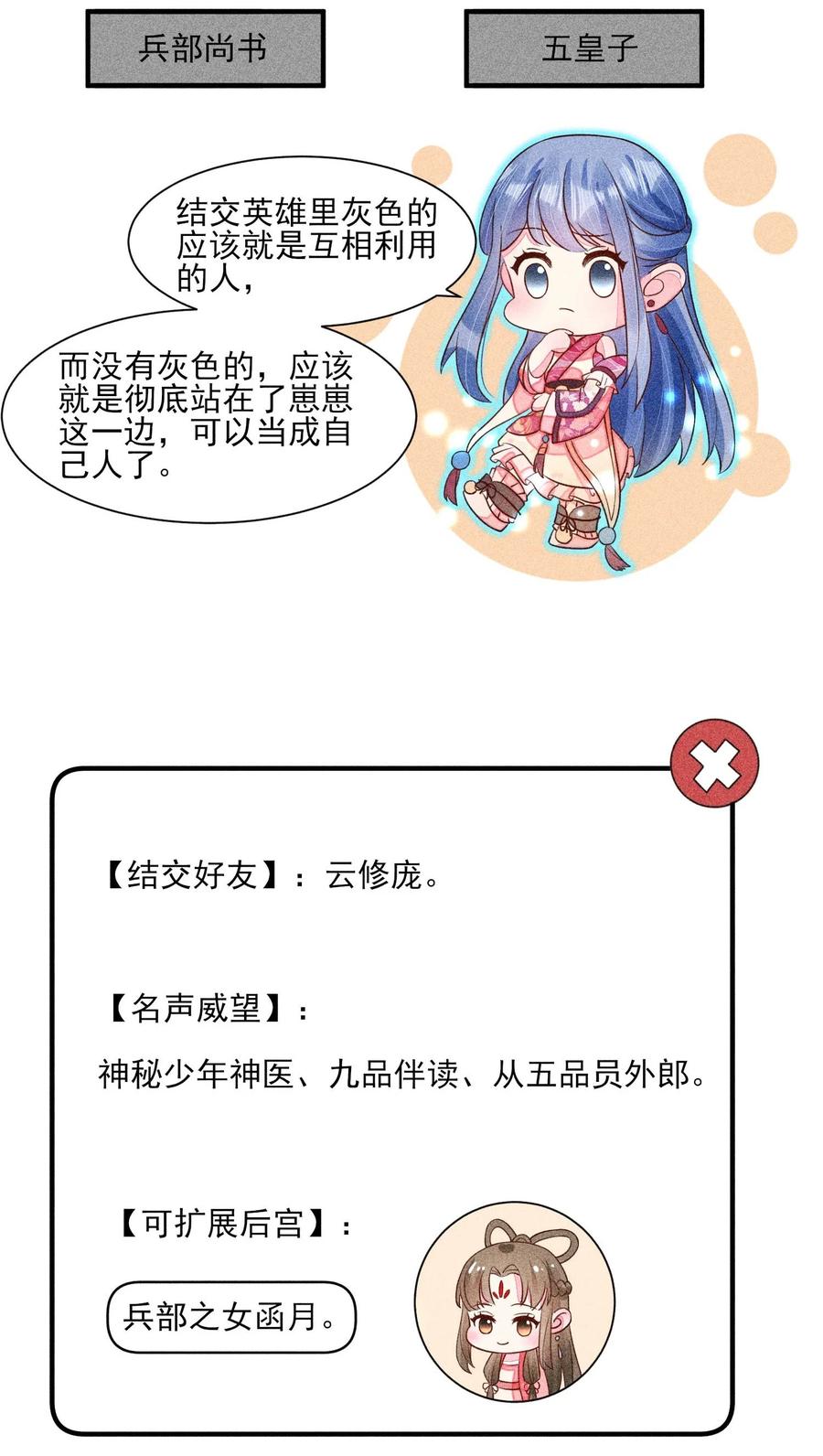 我养成了一个病弱皇子 069 患得患失 第24页