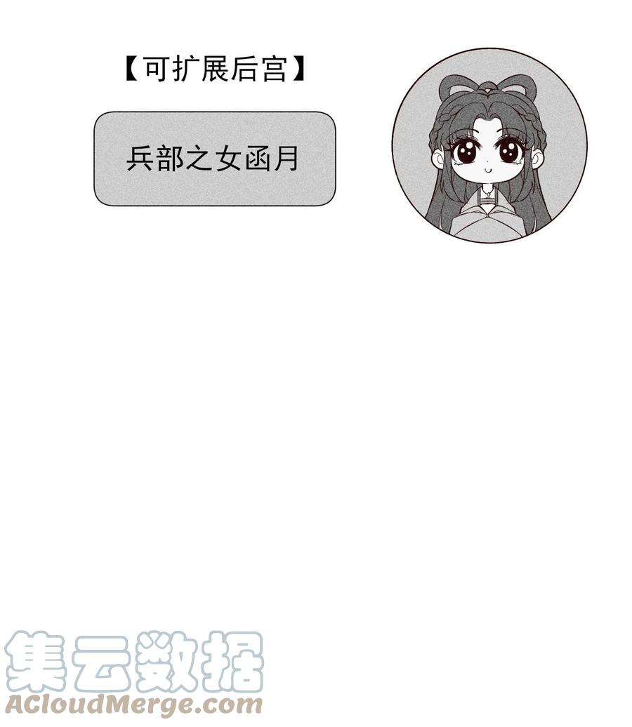 我养成了一个病弱皇子 069 患得患失 第58页