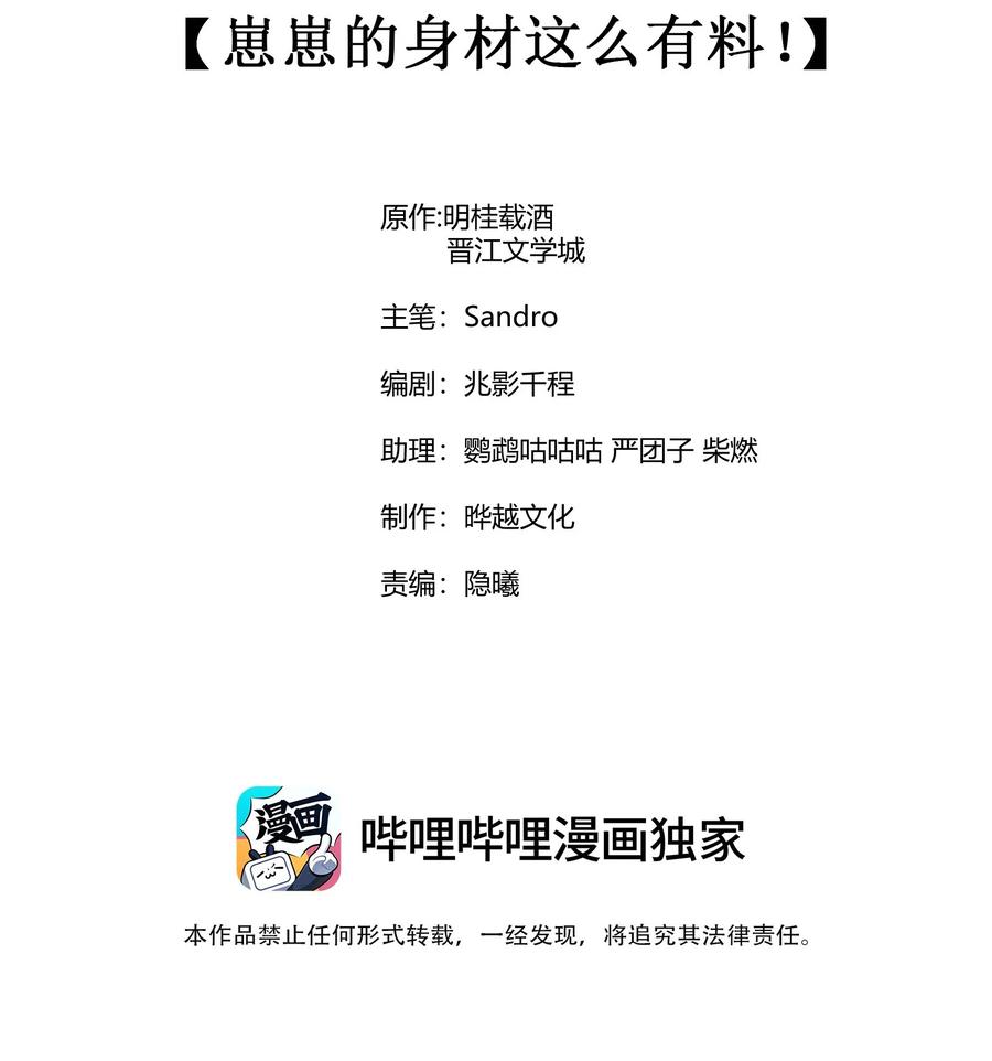 我养成了一个病弱皇子 090 崽崽的身材这么有料！ 第2页