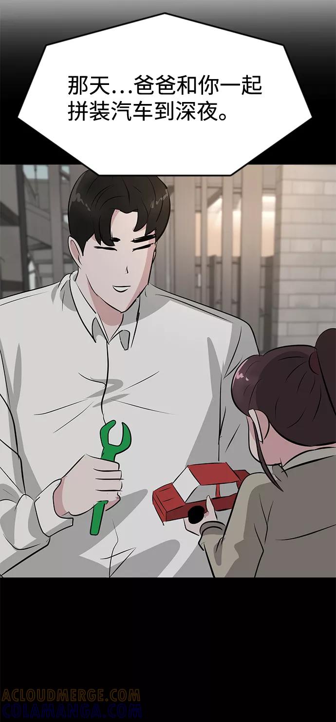 《我把社长解锁了》第38话 第49页