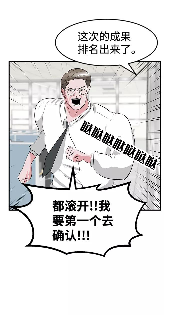 《我把社长解锁了》第47话 第18页