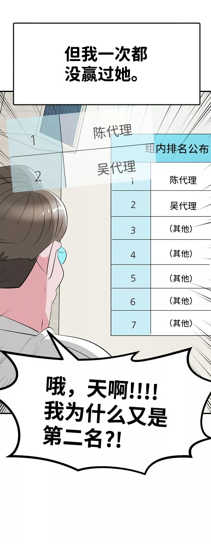 《我把社长解锁了》第47话 第19页