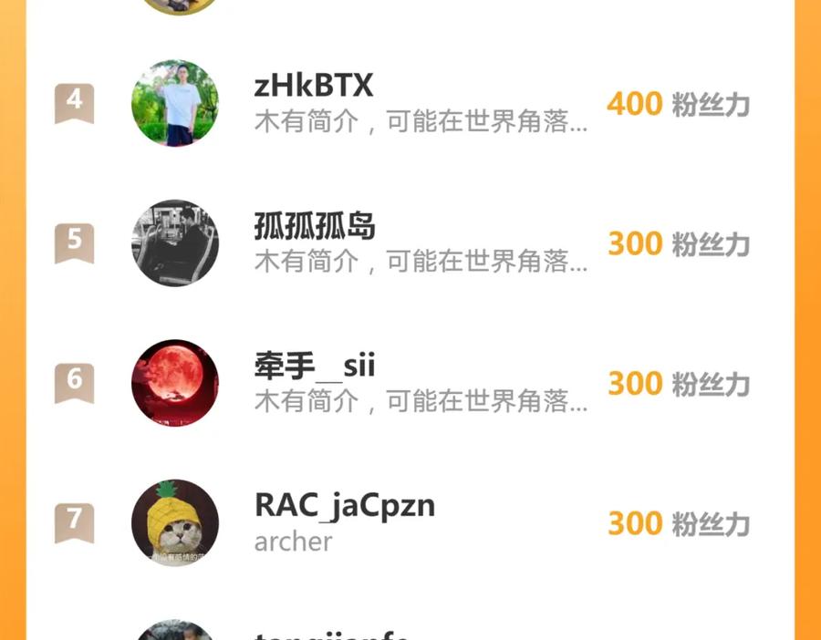 《我有百万倍攻速》43 心疼 第119页