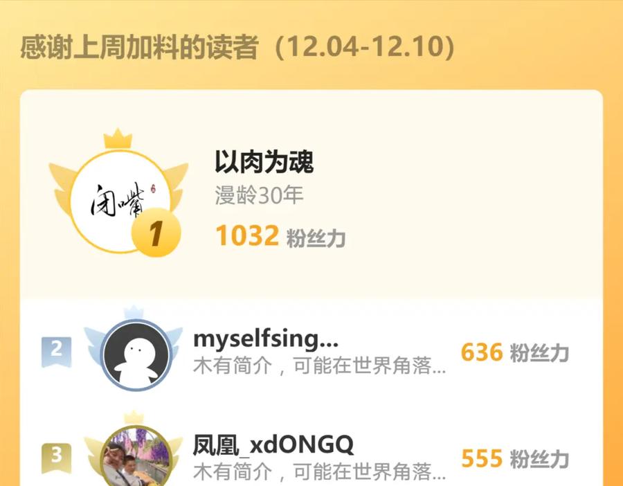 《我有百万倍攻速》43 心疼 第118页