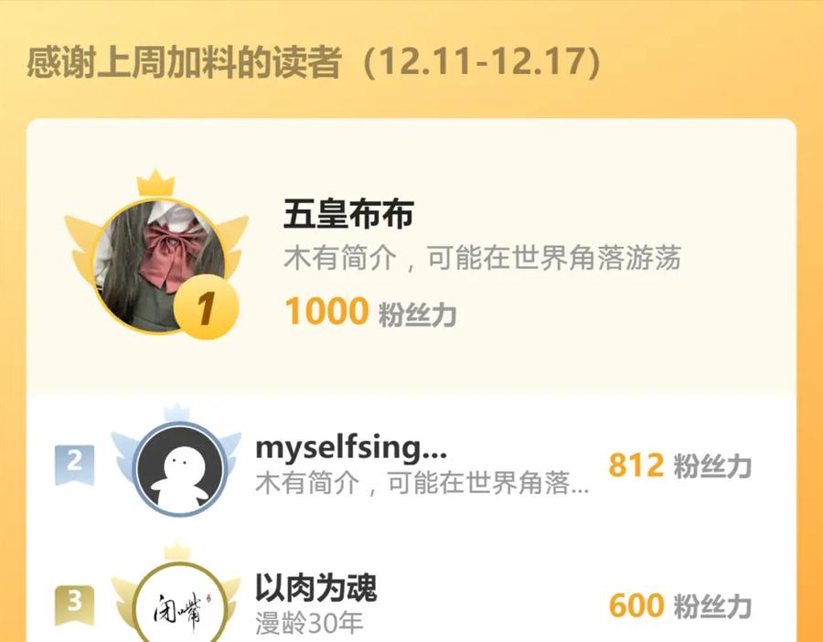 《我有百万倍攻速》45 不可达到的高度 第121页