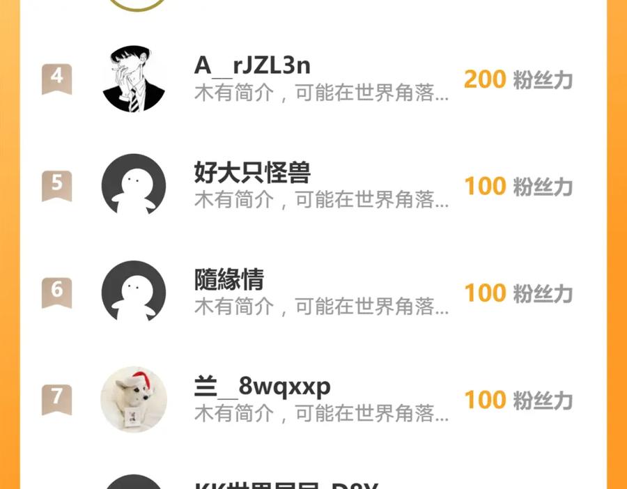 《我有百万倍攻速》45 不可达到的高度 第122页