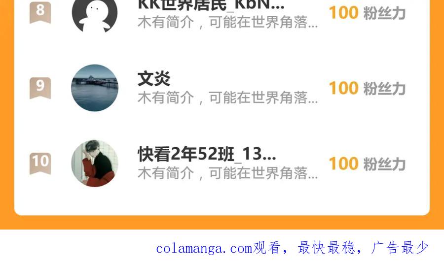 《我有百万倍攻速》47 今日我必败你！ 第131页