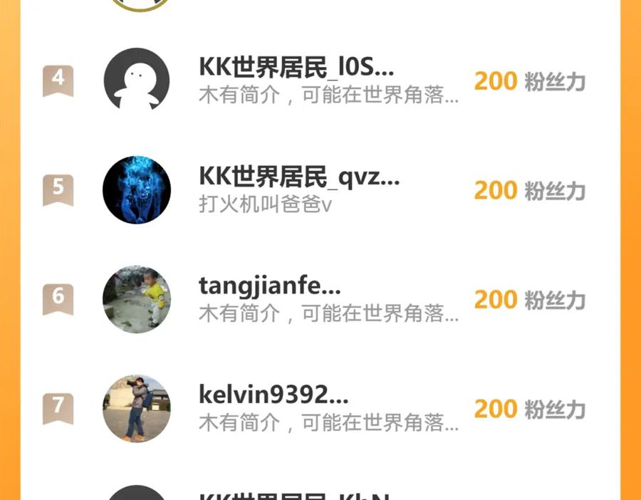 《我有百万倍攻速》47 今日我必败你！ 第130页