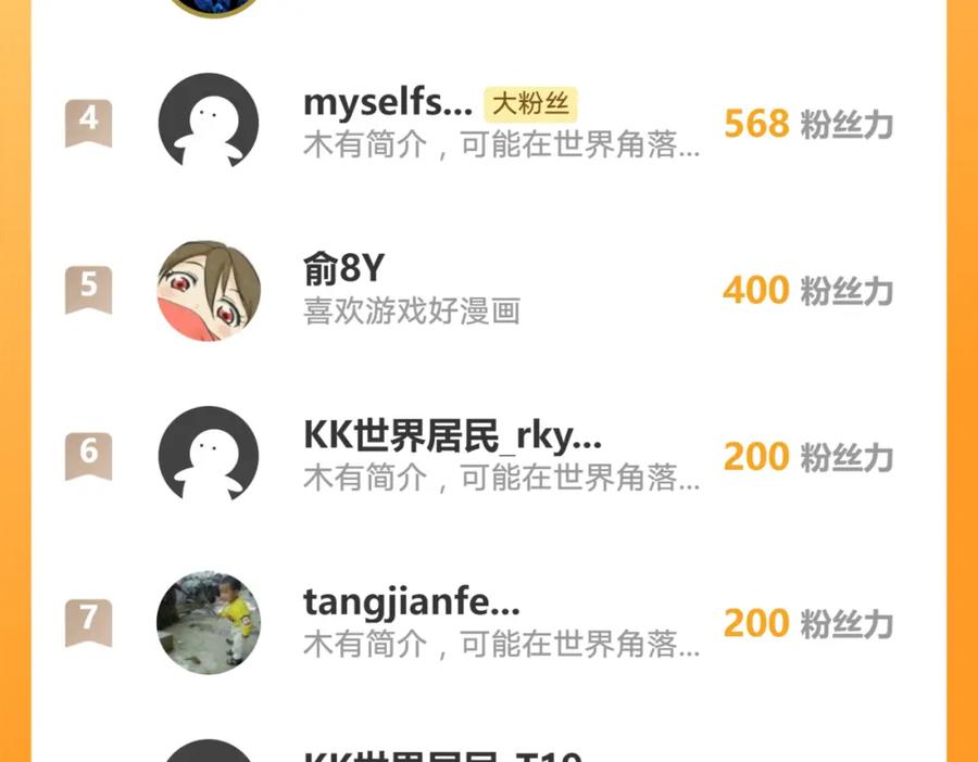 《我有百万倍攻速》49 本体是小孩子？？ 第135页