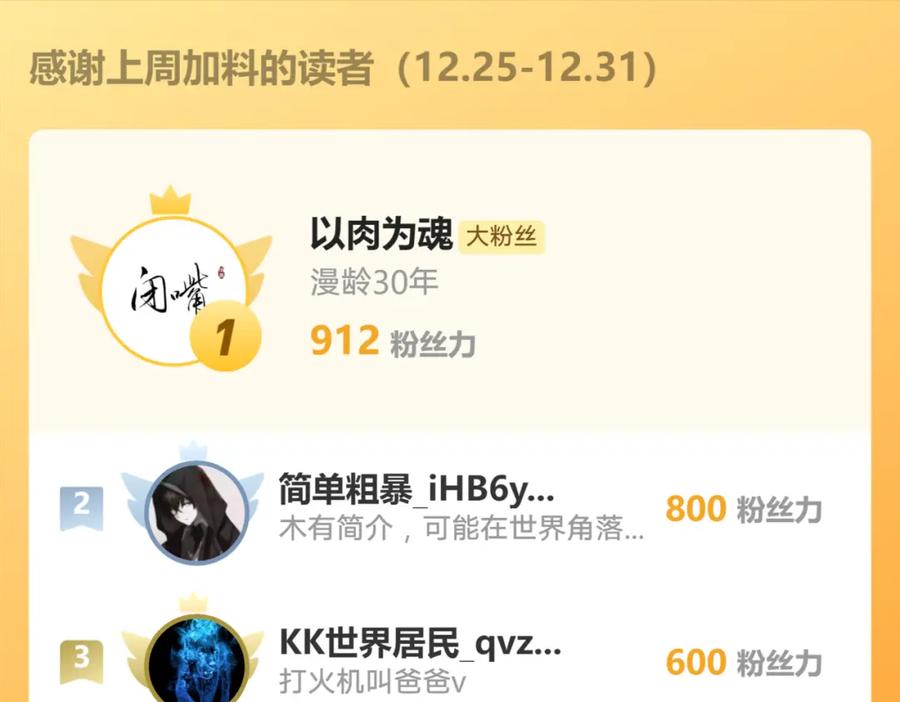 《我有百万倍攻速》49 本体是小孩子？？ 第134页