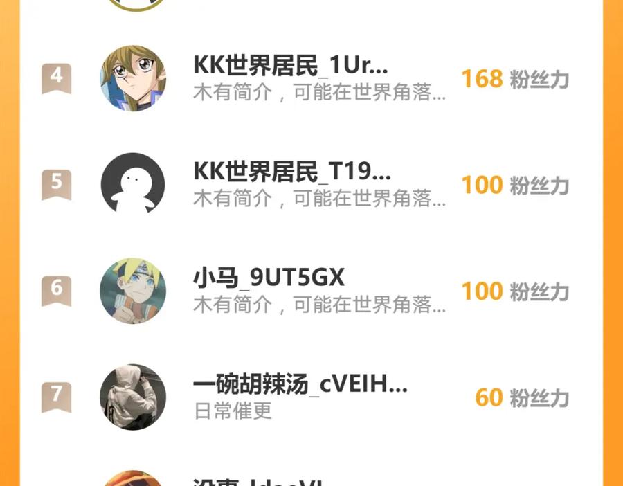 《我有百万倍攻速》54 反吞噬 第119页