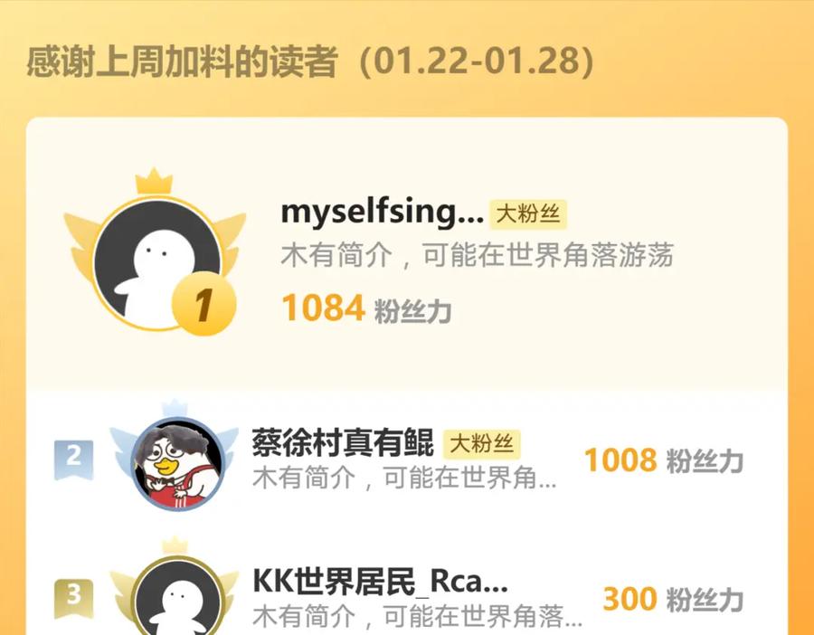 《我有百万倍攻速》54 反吞噬 第118页