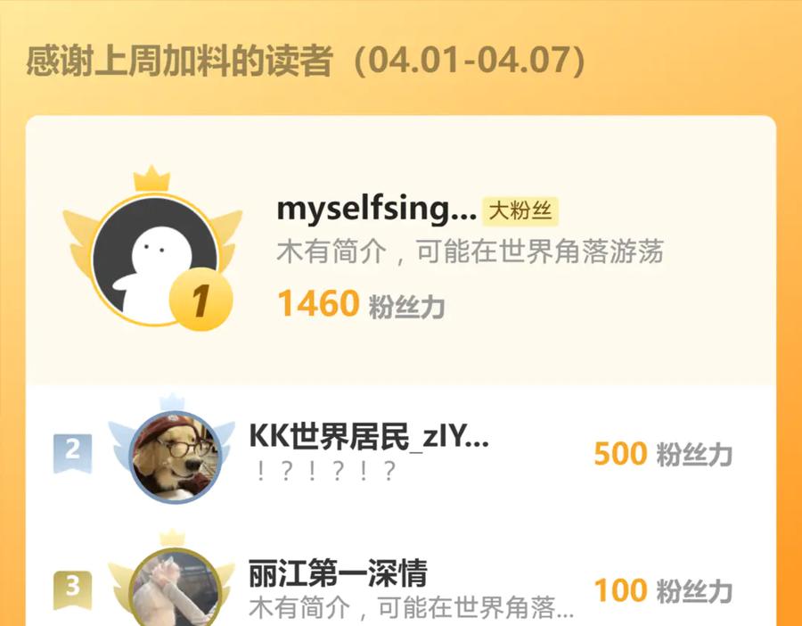 《我有百万倍攻速》64 拜师 第115页
