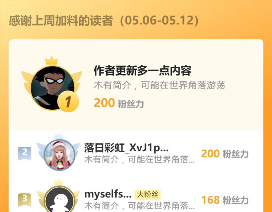 《我有百万倍攻速》67 好强的反噬之力！ 第122页