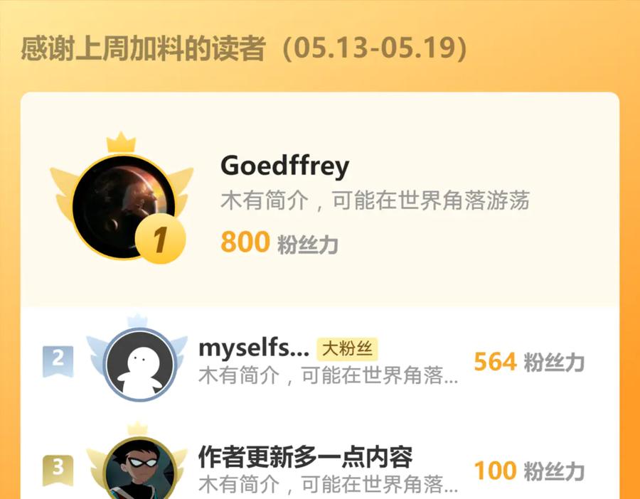 《我有百万倍攻速》68 大小姐回来了！ 第112页