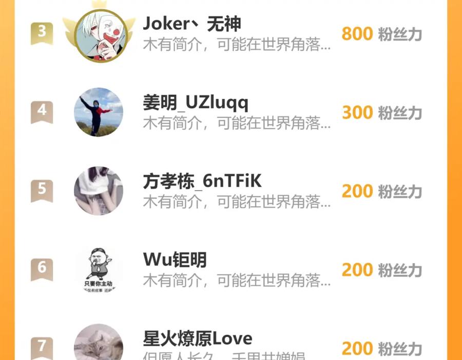 《我有百万倍攻速》11 想阴我？一秒钟都不给你！ 第128页