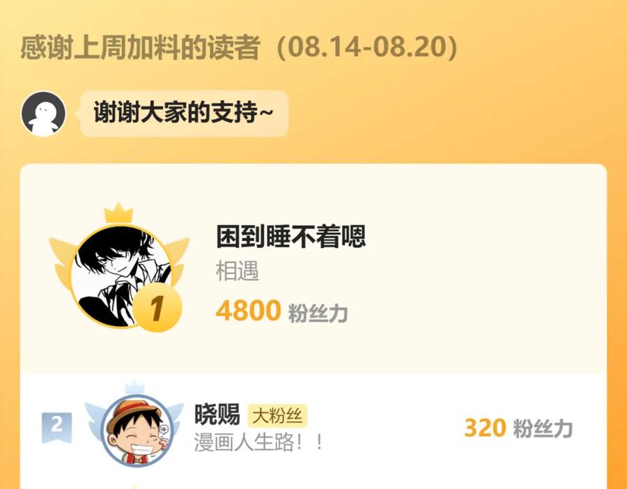 《我有百万倍攻速》12 妖兽大虐杀！ 第156页