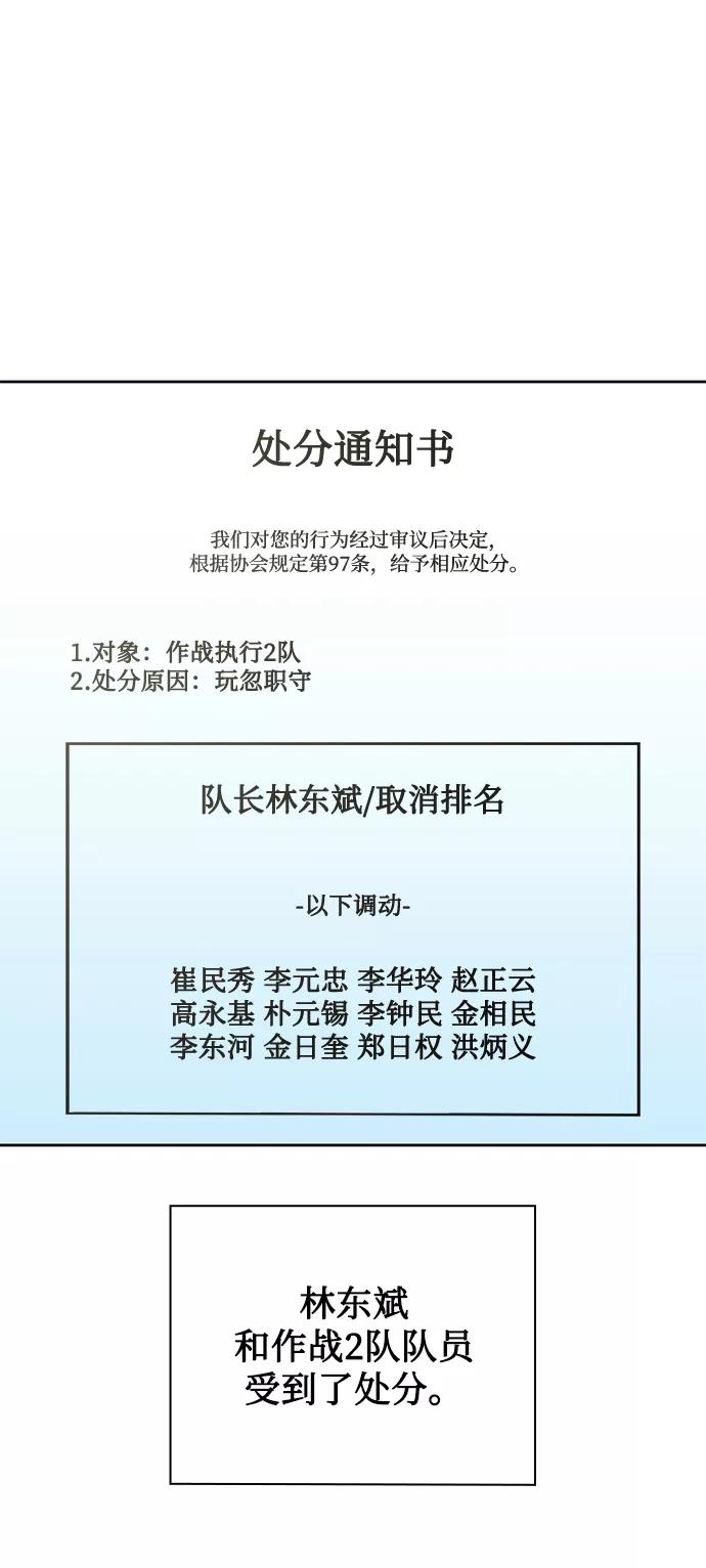《天才猎人的清扫生活》第18话 第20页