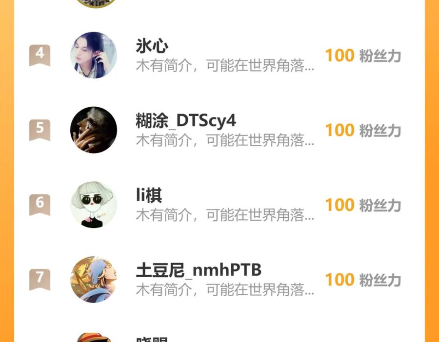 《我有百万倍攻速》17 现在的叶家不需要任何人庇护！ 第114页
